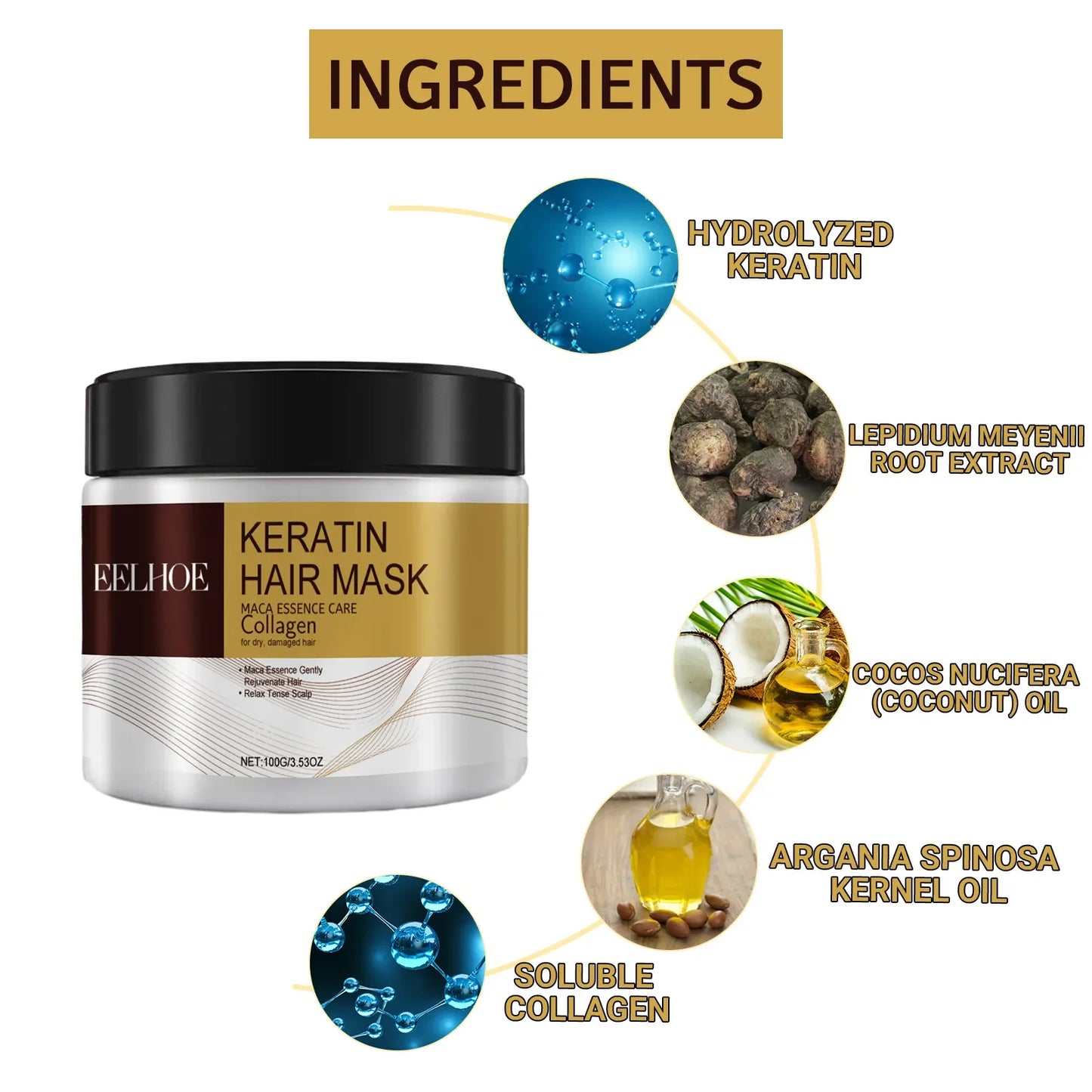 Hair Repair Mask, Collagen Keratin Treatment